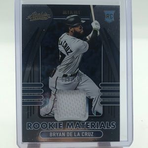 Bryan De La Cruz Game-Worn PatchRC